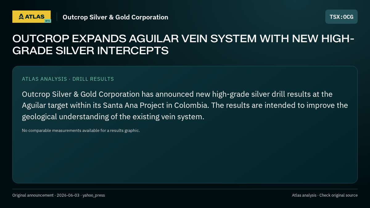 Atlas analysis — Outcrop Silver & Gold Corporation: OUTCROP EXPANDS AGUILAR VEIN SYSTEM WITH NEW HIGH-GRADE SILVER INTERCEPTS