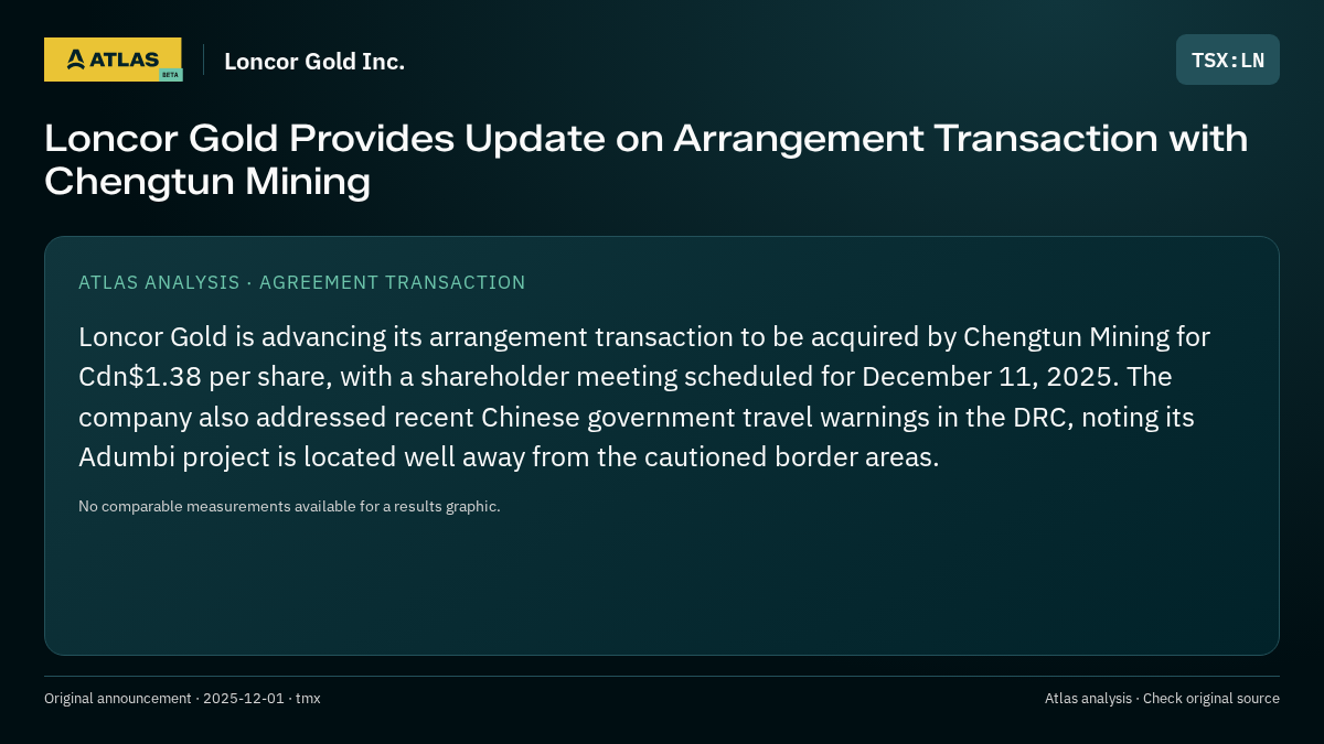 Atlas analysis — Loncor Gold Inc.: Loncor Gold Provides Update on Arrangement Transaction with Chengtun Mining