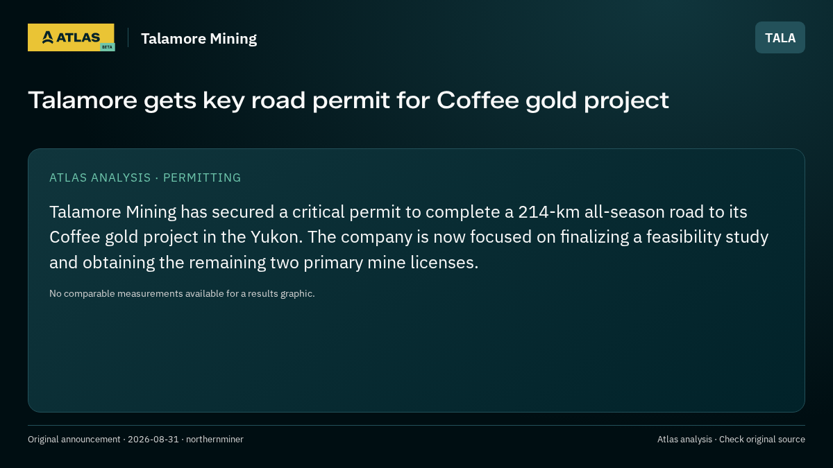 Atlas analysis — Talamore Mining: Talamore gets key road permit for Coffee gold project