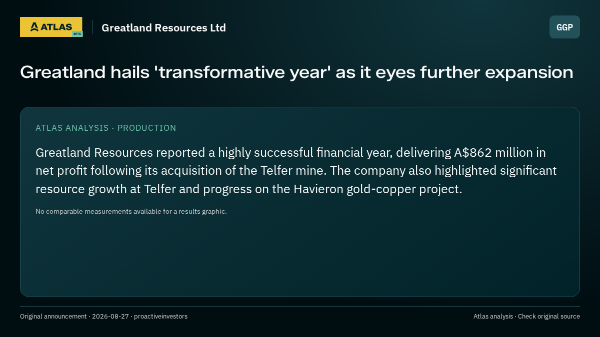 Atlas analysis — Greatland Resources Ltd: Greatland hails 'transformative year' as it eyes further expansion