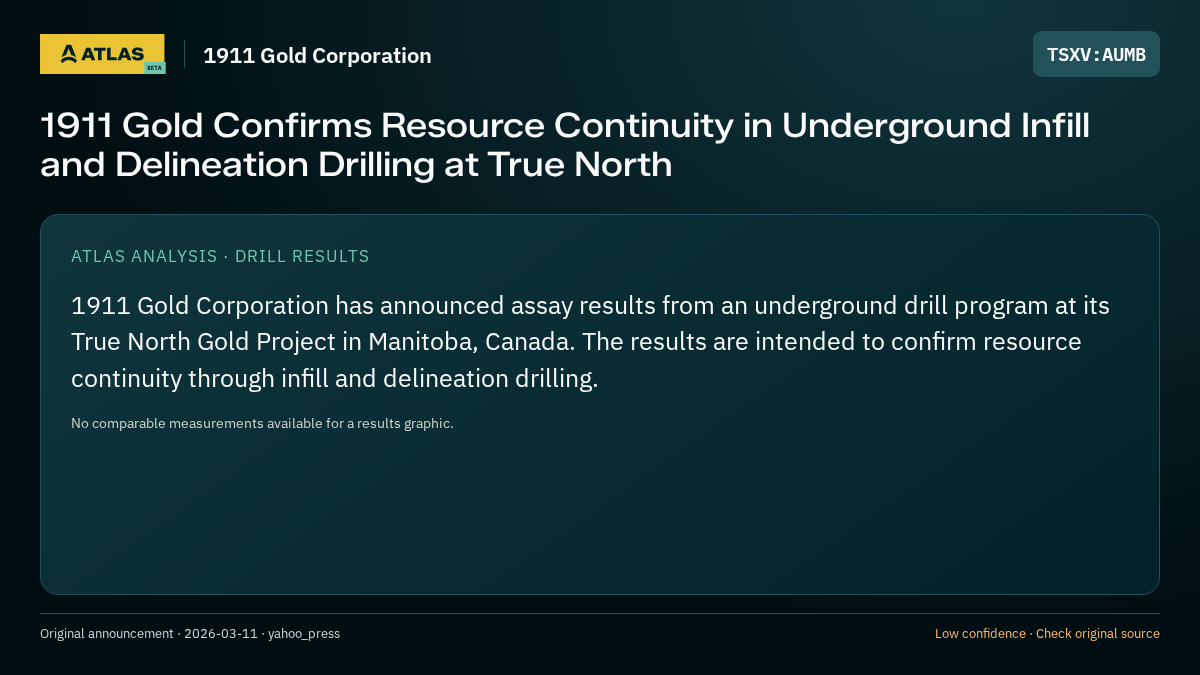 Atlas analysis — 1911 Gold Corporation: 1911 Gold Confirms Resource Continuity in Underground Infill and Delineation Drilling at True North