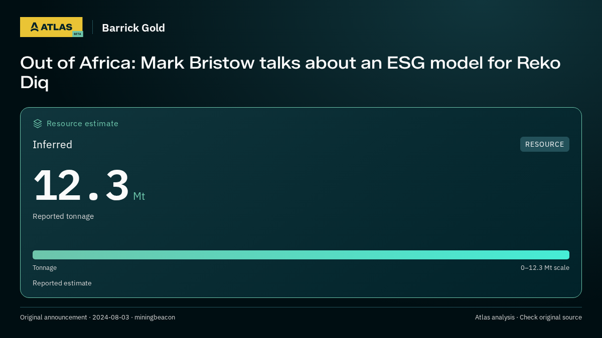 Atlas analysis — Barrick Gold: Out of Africa: Mark Bristow talks about an ESG model for Reko Diq. inferred 12300000 tonnes