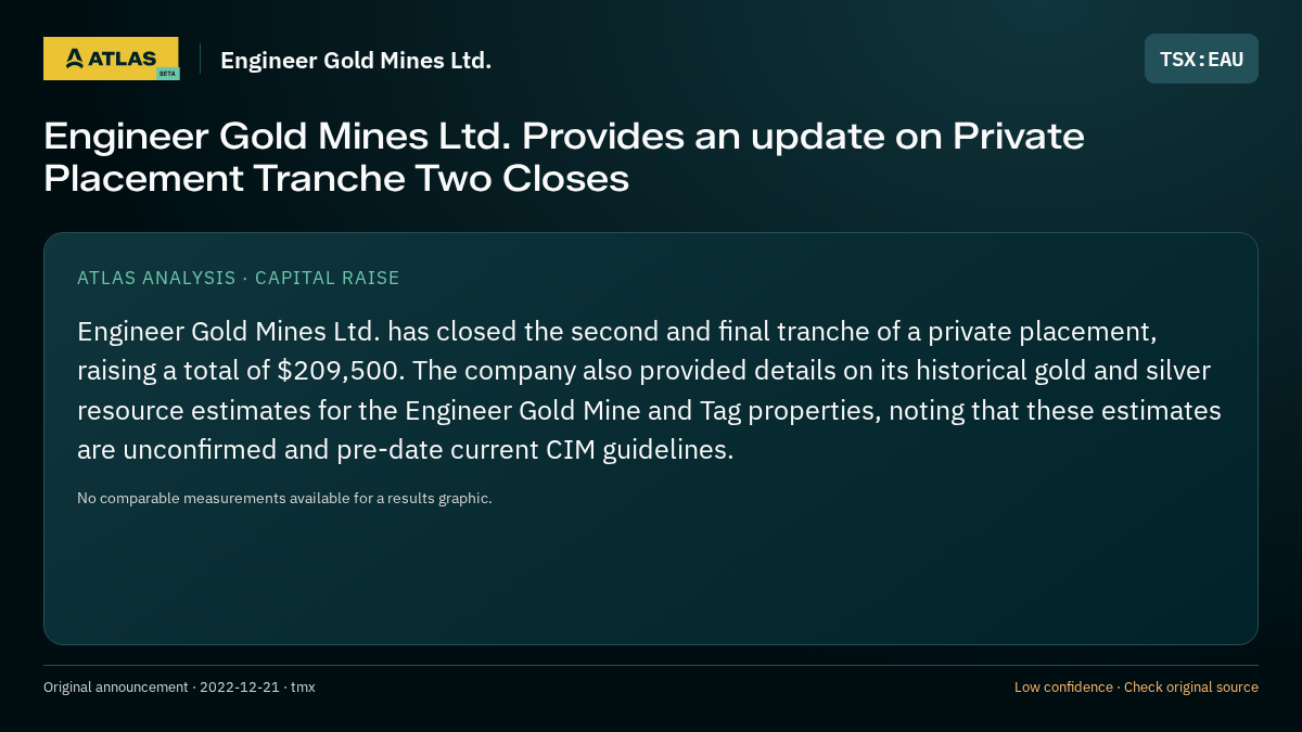 Atlas analysis — Engineer Gold Mines Ltd.: Engineer Gold Mines Ltd. Provides an update on Private Placement Tranche Two Closes