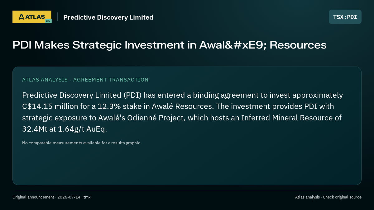 Atlas analysis — Predictive Discovery Limited: PDI Makes Strategic Investment in Awalé Resources