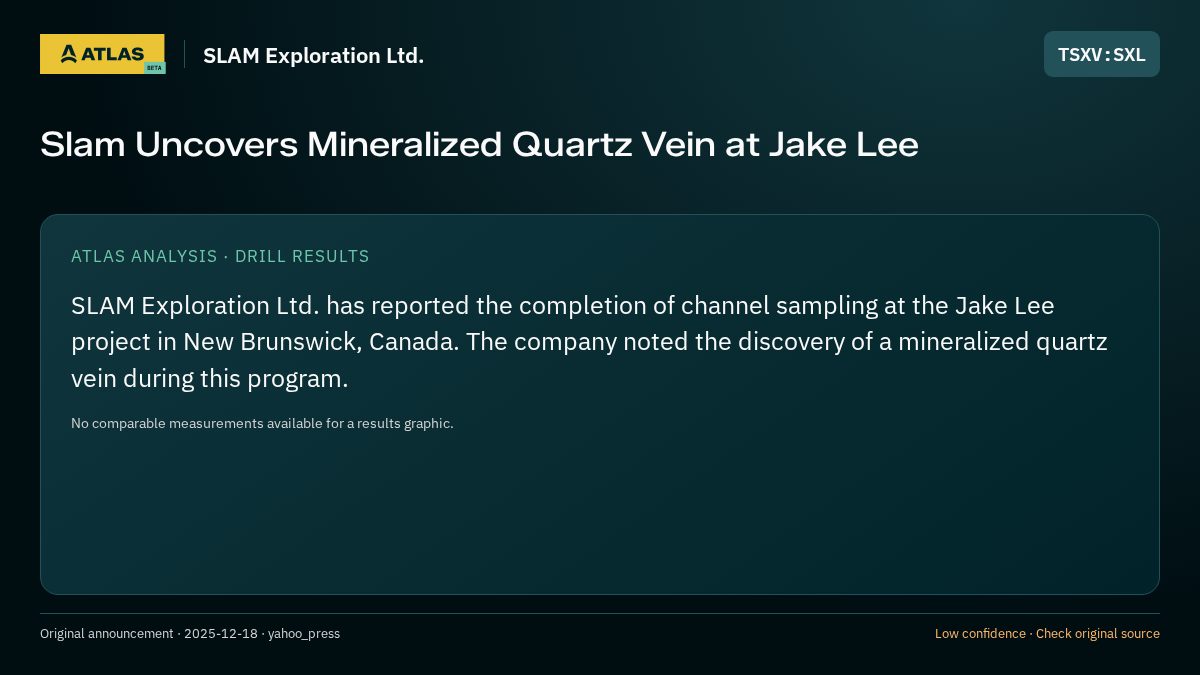 Atlas analysis — SLAM Exploration Ltd.: Slam Uncovers Mineralized Quartz Vein at Jake Lee
