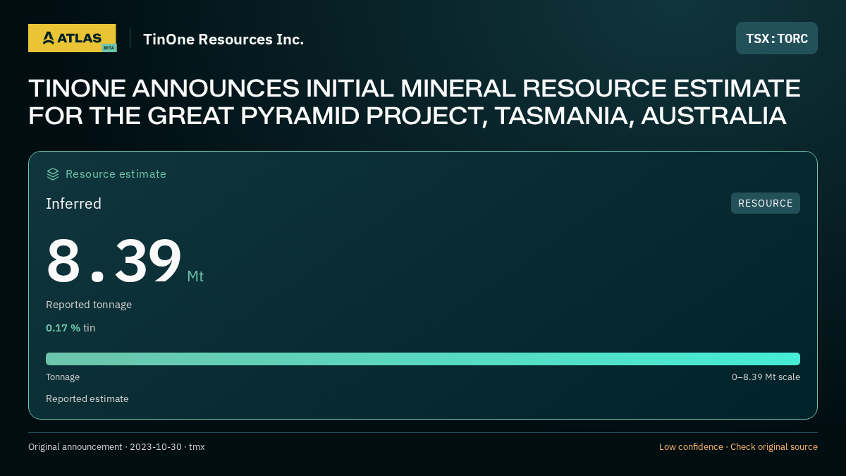 Atlas analysis — TinOne Resources Inc.: TINONE ANNOUNCES INITIAL MINERAL RESOURCE ESTIMATE FOR THE GREAT PYRAMID PROJECT, TASMANIA, AUSTRALIA. inferred 8390000 tonnes