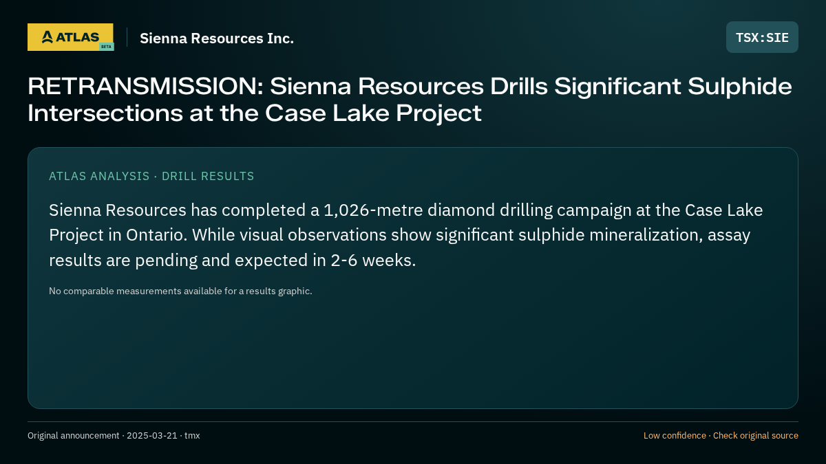 Atlas analysis — Sienna Resources Inc.: RETRANSMISSION: Sienna Resources Drills Significant Sulphide Intersections at the Case Lake Project