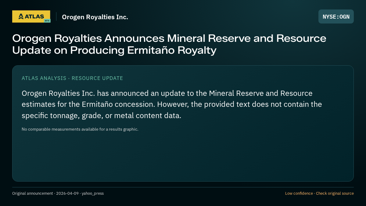 Atlas analysis — Orogen Royalties Inc.: Orogen Royalties Announces Mineral Reserve and Resource Update on Producing Ermitaño Royalty