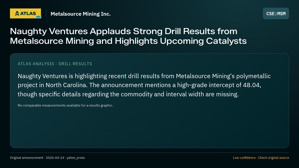 Atlas analysis — Metalsource Mining Inc.: Naughty Ventures Applauds Strong Drill Results from Metalsource Mining and Highlights Upcoming Catalysts