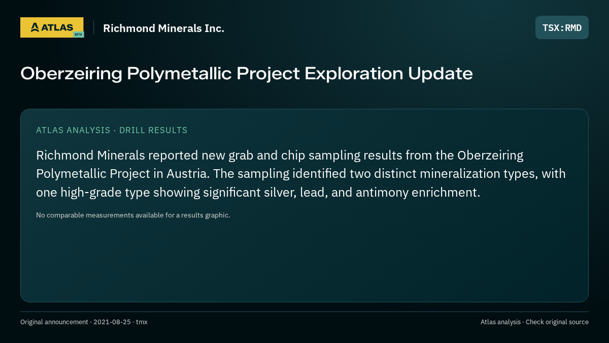 Atlas analysis — Richmond Minerals Inc.: Oberzeiring Polymetallic Project Exploration Update