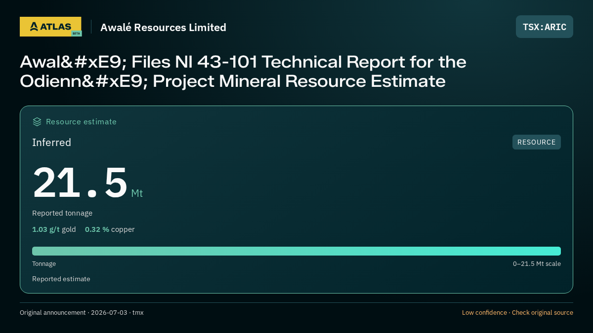 Atlas analysis — Awalé Resources Limited: Awalé Files NI 43-101 Technical Report for the Odienné Project Mineral Resource Estimate. inferred 21500000 tonnes