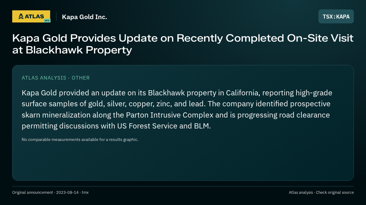 Atlas analysis — Kapa Gold Inc.: Kapa Gold Provides Update on Recently Completed On-Site Visit at Blackhawk Property