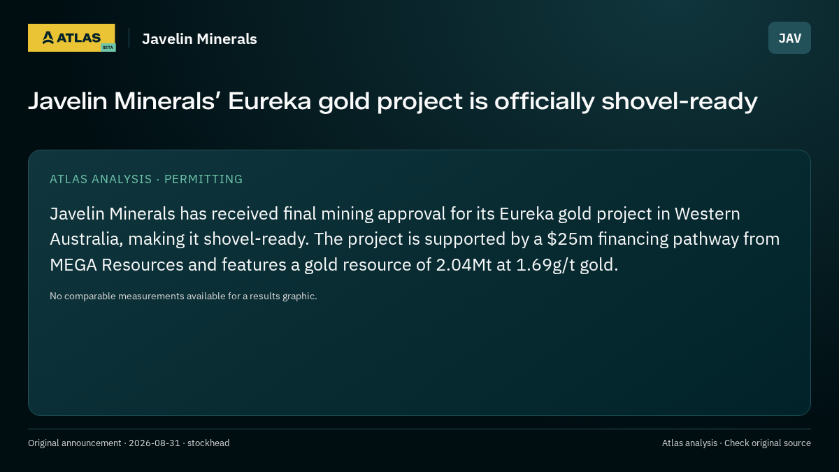 Atlas analysis — Javelin Minerals: Javelin Minerals’ Eureka gold project is officially shovel-ready