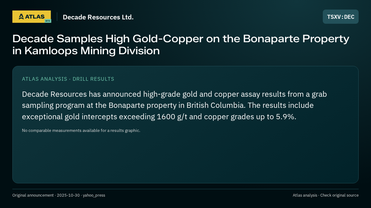 Atlas analysis — Decade Resources Ltd.: Decade Samples High Gold-Copper on the Bonaparte Property in Kamloops Mining Division