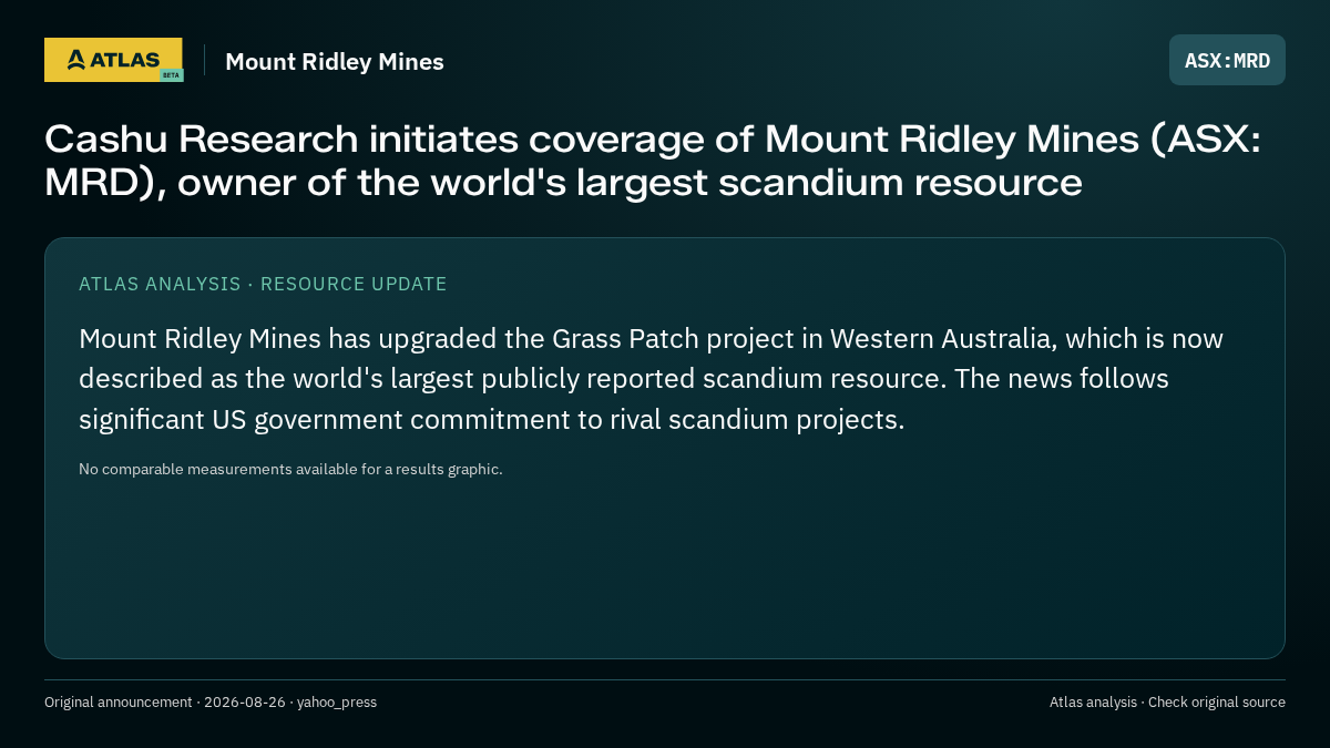 Atlas analysis — Mount Ridley Mines: Cashu Research initiates coverage of Mount Ridley Mines (ASX: MRD), owner of the world's largest scandium resource