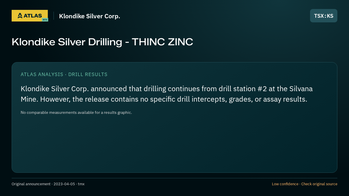 Atlas analysis — Klondike Silver Corp.: Klondike Silver Drilling - THINC ZINC