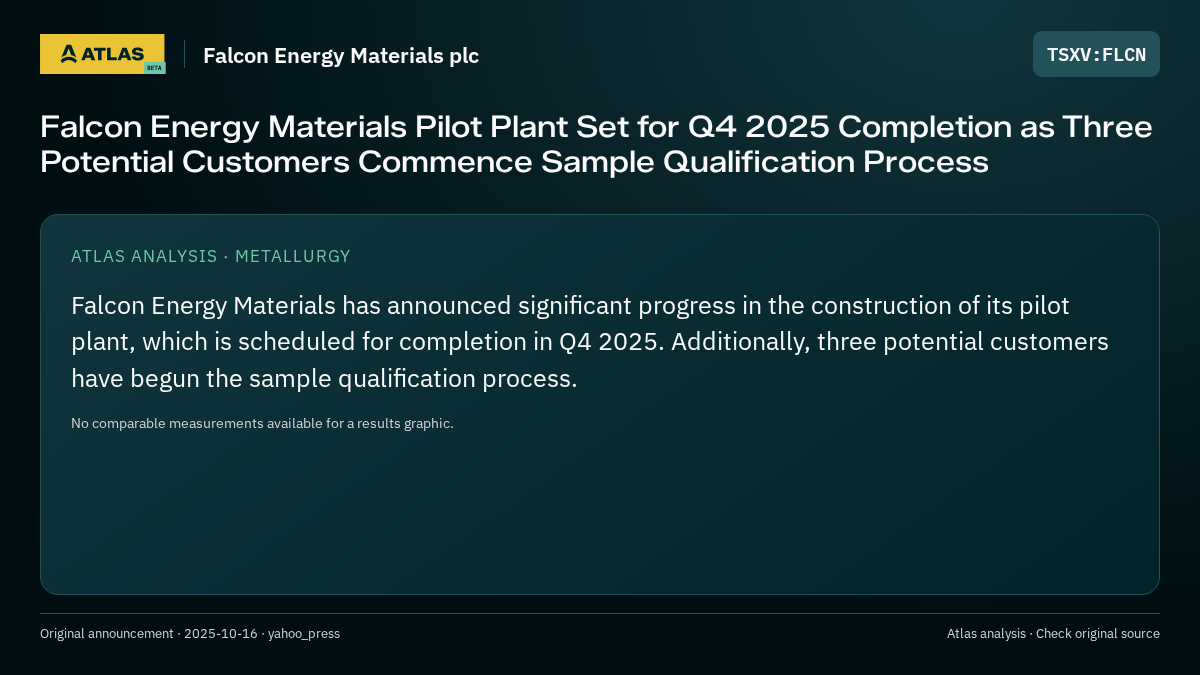 Atlas analysis — Falcon Energy Materials plc: Falcon Energy Materials Pilot Plant Set for Q4 2025 Completion as Three Potential Customers Commence Sample Qualification Process