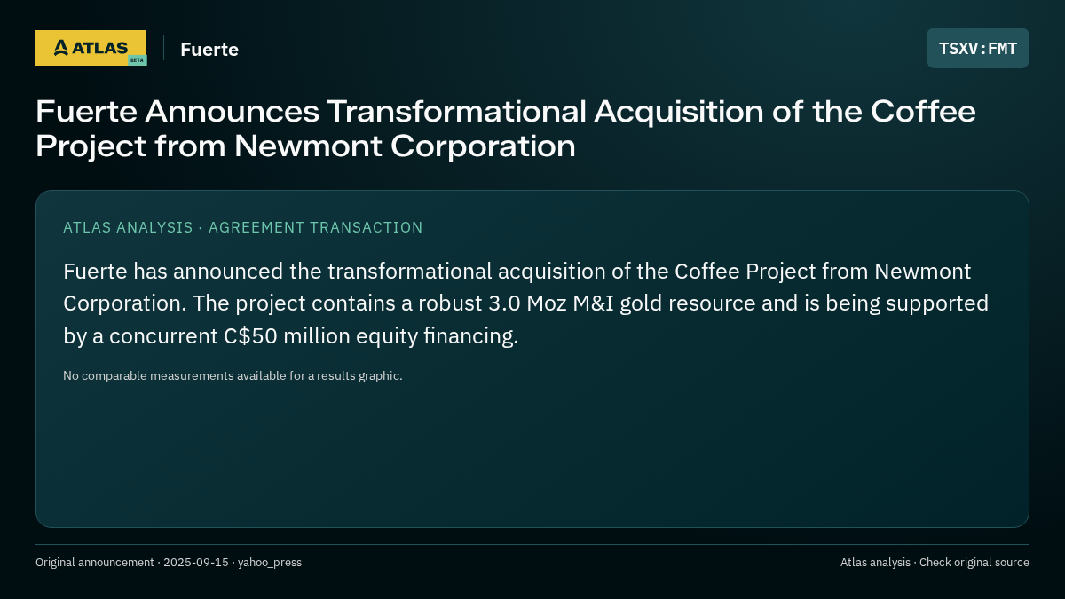 Atlas analysis — Fuerte: Fuerte Announces Transformational Acquisition of the Coffee Project from Newmont Corporation