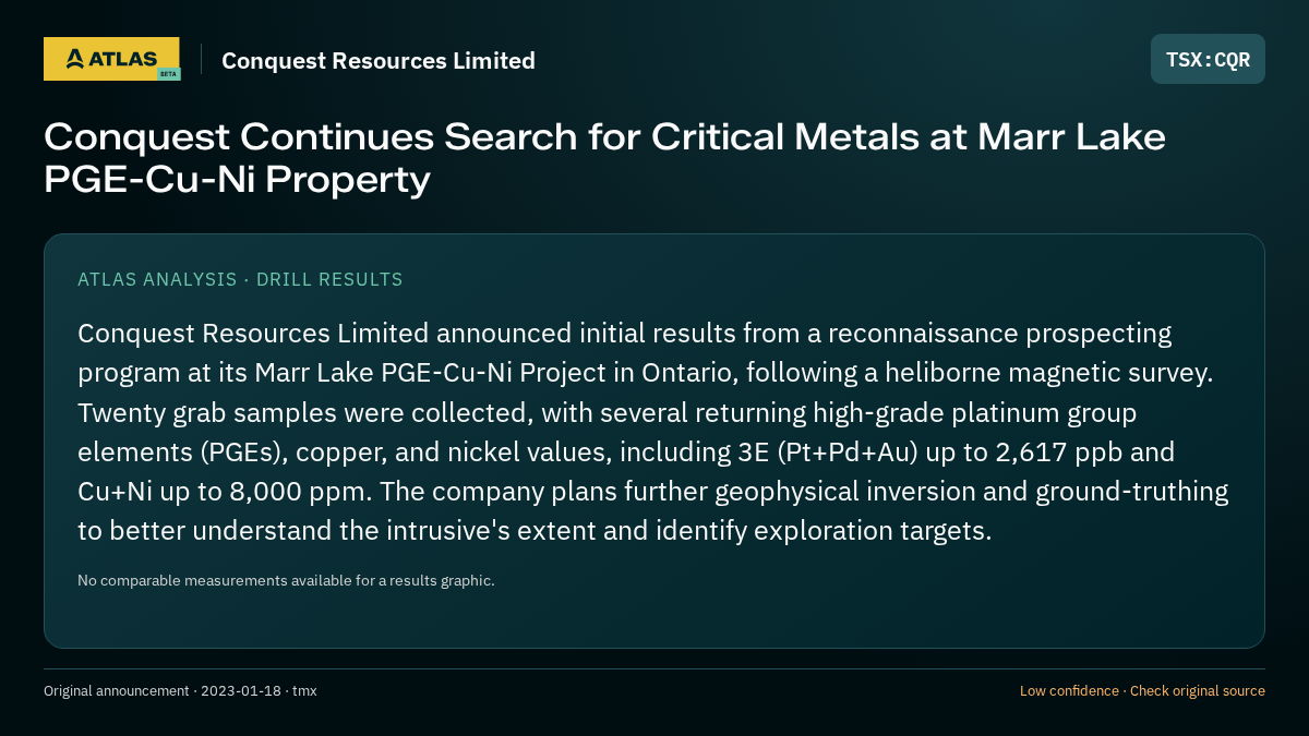 Atlas analysis — Conquest Resources Limited: Conquest Continues Search for Critical Metals at Marr Lake PGE-Cu-Ni Property