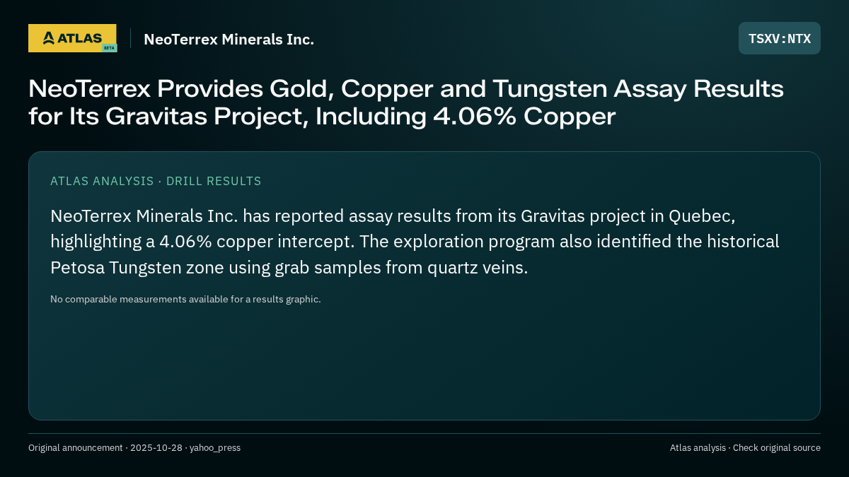 Atlas analysis — NeoTerrex Minerals Inc.: NeoTerrex Provides Gold, Copper and Tungsten Assay Results for Its Gravitas Project, Including 4.06% Copper