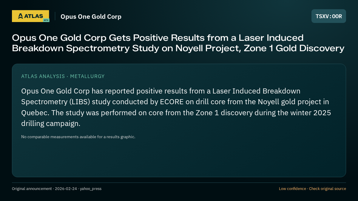 Atlas analysis — Opus One Gold Corp: Opus One Gold Corp Gets Positive Results from a Laser Induced Breakdown Spectrometry Study on Noyell Project, Zone 1 Gold Discovery