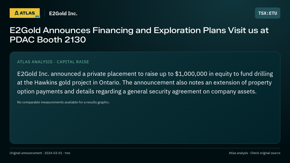Atlas analysis — E2Gold Inc.: E2Gold Announces Financing and Exploration Plans Visit us at PDAC Booth 2130