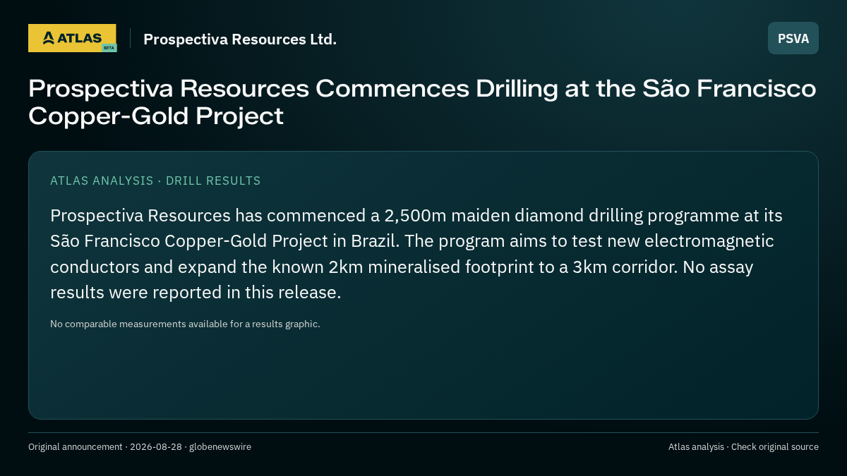 Atlas analysis — Prospectiva Resources Ltd.: Prospectiva Resources Commences Drilling at the São Francisco Copper-Gold Project