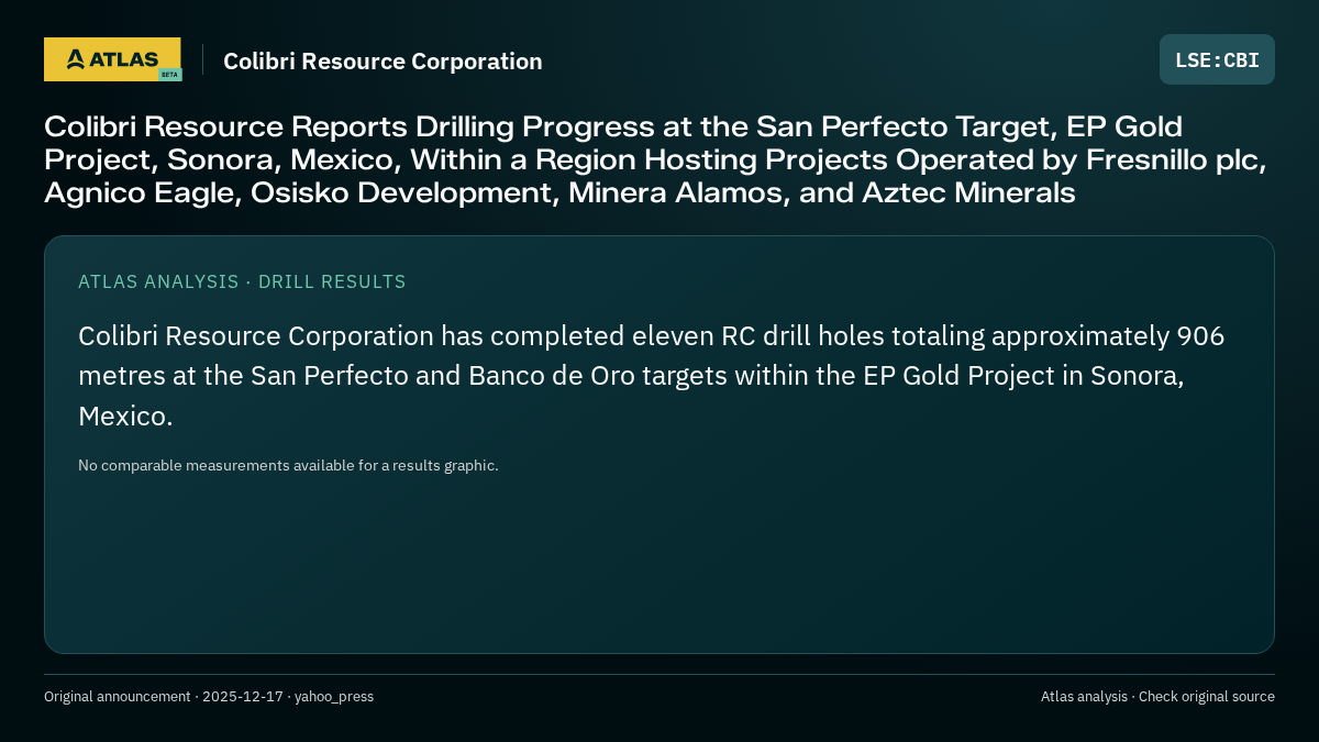 Atlas analysis — Colibri Resource Corporation: Colibri Resource Reports Drilling Progress at the San Perfecto Target, EP Gold Project, Sonora, Mexico, Within a Region Hosting Projects Operated by Fresnillo plc, Agnico Eagle, Osisko Development, Minera Alamos, and Aztec Minerals