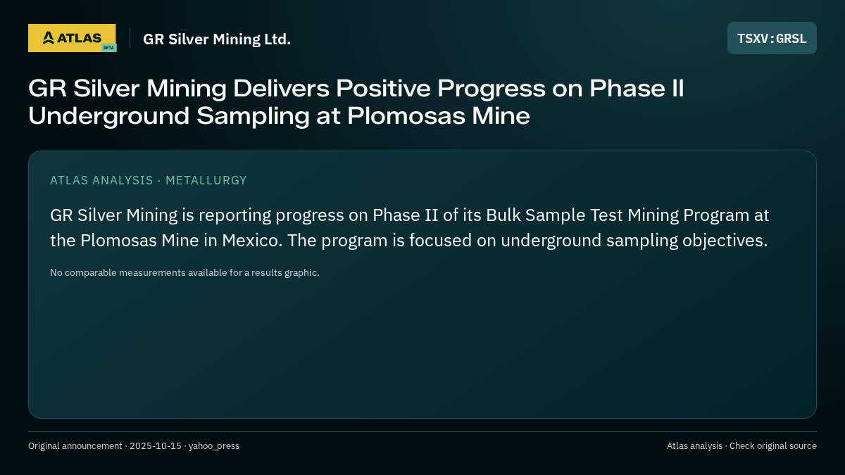 Atlas analysis — GR Silver Mining Ltd.: GR Silver Mining Delivers Positive Progress on Phase II Underground Sampling at Plomosas Mine