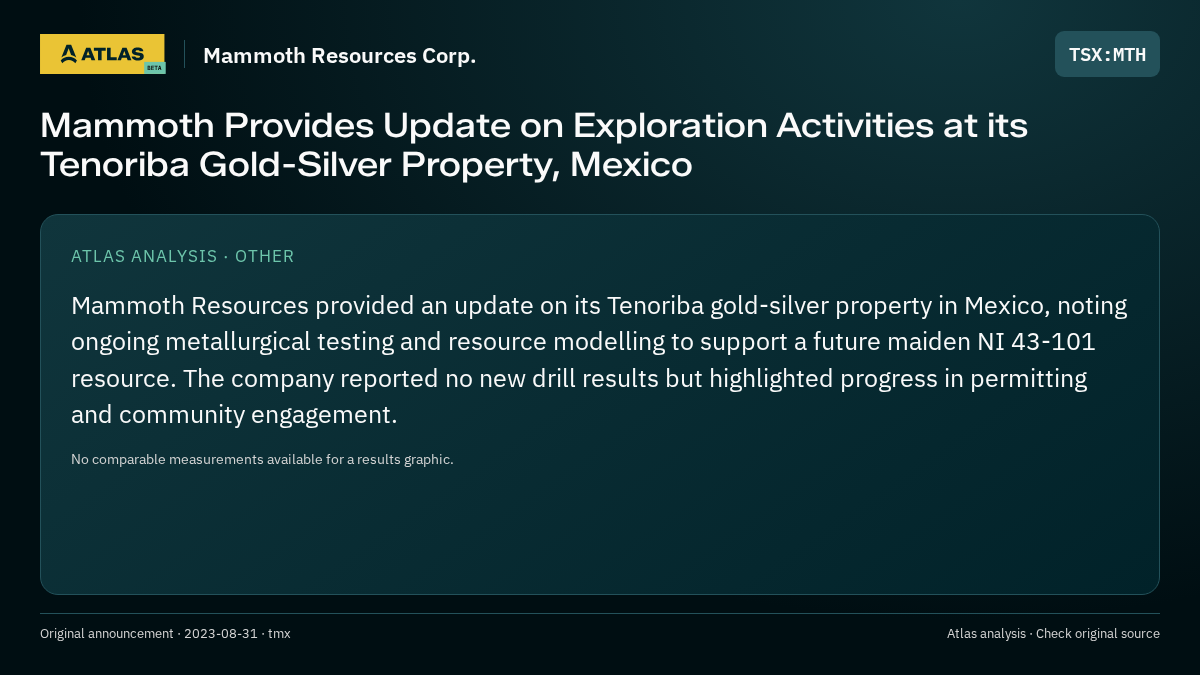 Atlas analysis — Mammoth Resources Corp.: Mammoth Provides Update on Exploration Activities at its Tenoriba Gold-Silver Property, Mexico