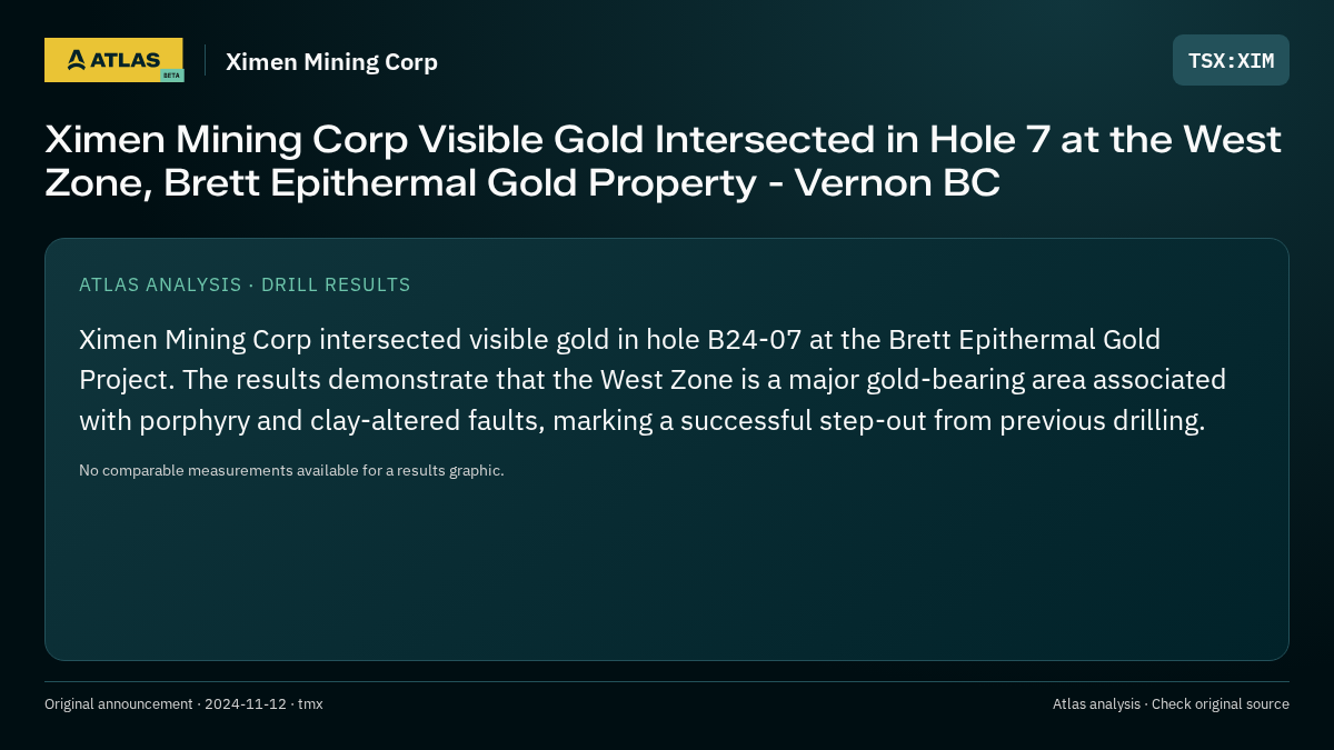 Atlas analysis — Ximen Mining Corp: Ximen Mining Corp Visible Gold Intersected in Hole 7 at the West Zone, Brett Epithermal Gold Property - Vernon BC