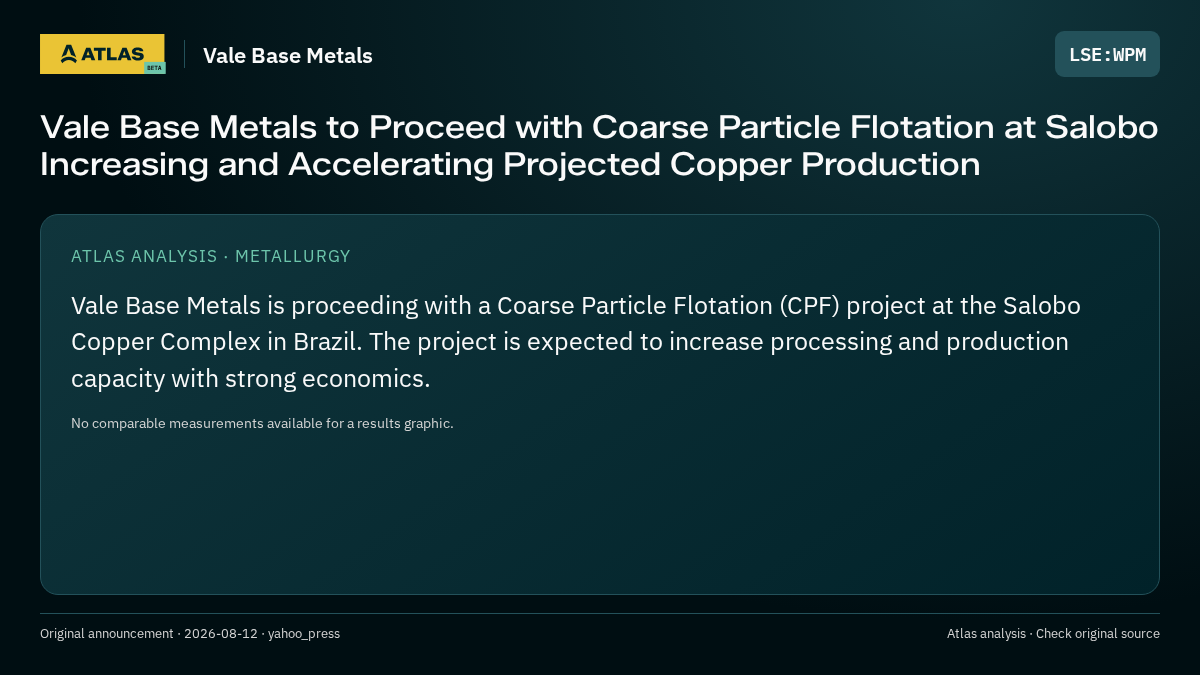 Atlas analysis — Vale Base Metals: Vale Base Metals to Proceed with Coarse Particle Flotation at Salobo Increasing and Accelerating Projected Copper Production