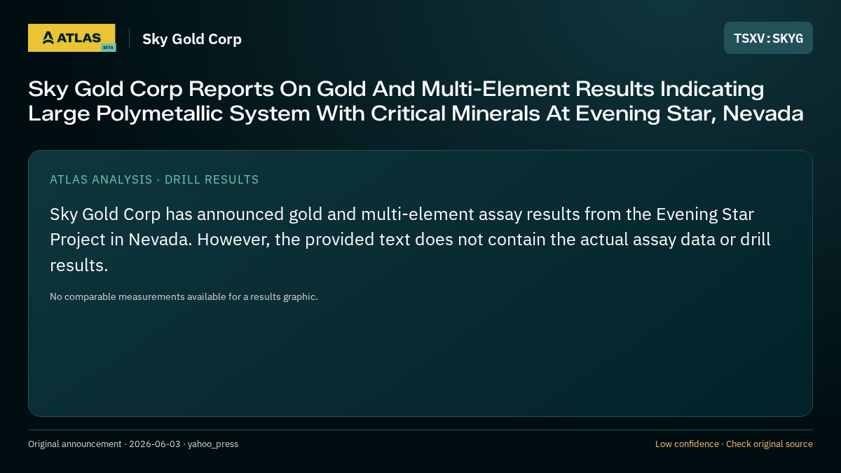 Atlas analysis — Sky Gold Corp: Sky Gold Corp Reports On Gold And Multi-Element Results Indicating Large Polymetallic System With Critical Minerals At Evening Star, Nevada