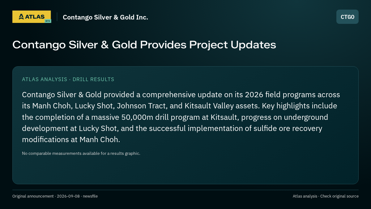 Atlas analysis — Contango Silver & Gold Inc.: Contango Silver & Gold Provides Project Updates