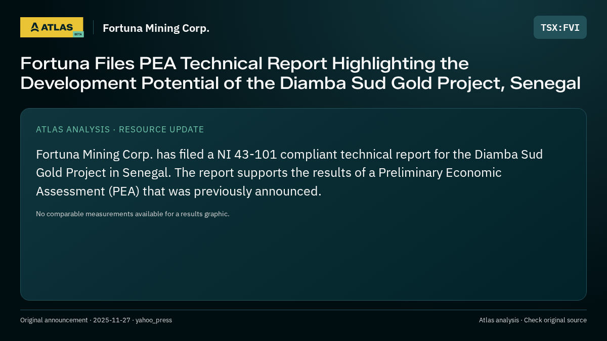 Atlas analysis — Fortuna Mining Corp.: Fortuna Files PEA Technical Report Highlighting the Development Potential of the Diamba Sud Gold Project, Senegal