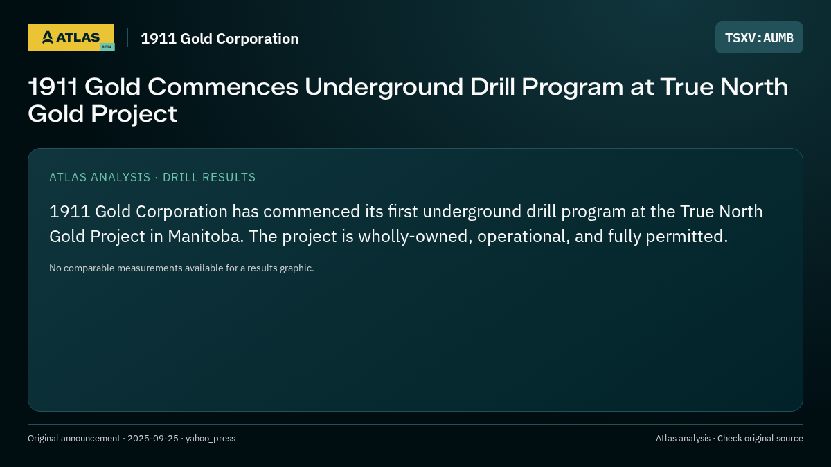 Atlas analysis — 1911 Gold Corporation: 1911 Gold Commences Underground Drill Program at True North Gold Project