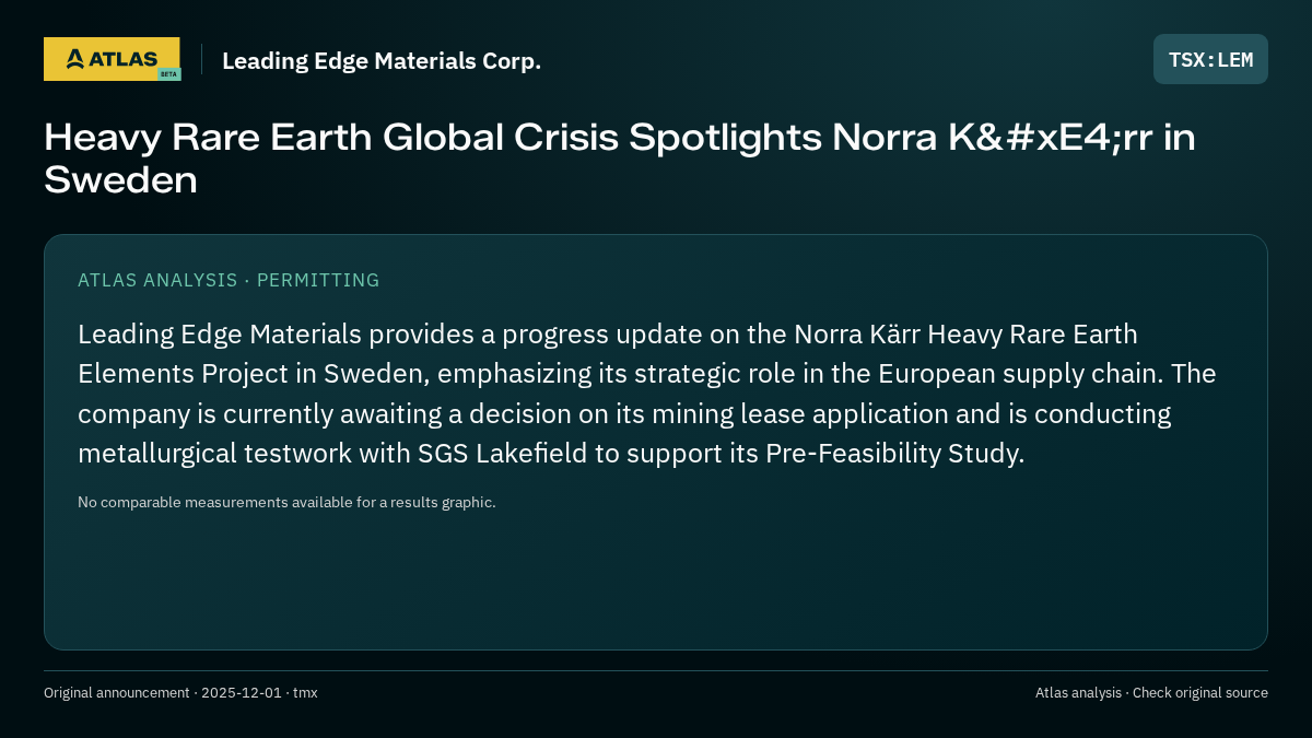 Atlas analysis — Leading Edge Materials Corp.: Heavy Rare Earth Global Crisis Spotlights Norra Kärr in Sweden