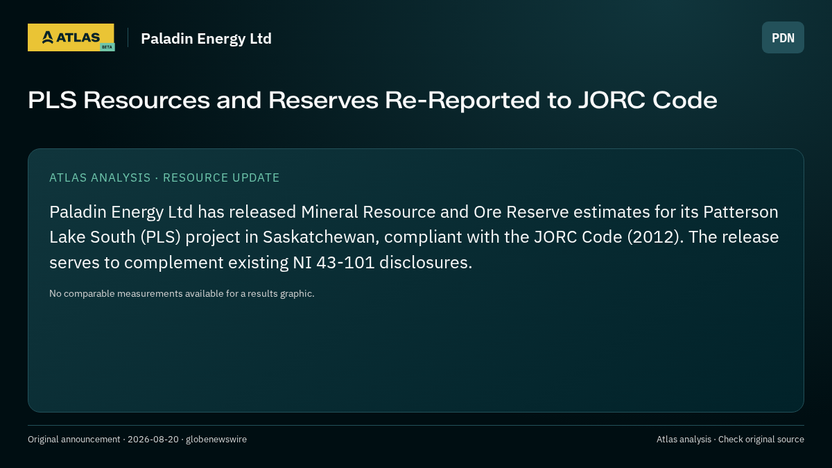 Atlas analysis — Paladin Energy Ltd: PLS Resources and Reserves Re-Reported to JORC Code