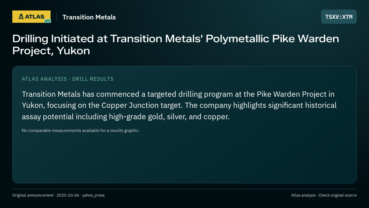 Atlas analysis — Transition Metals: Drilling Initiated at Transition Metals' Polymetallic Pike Warden Project, Yukon