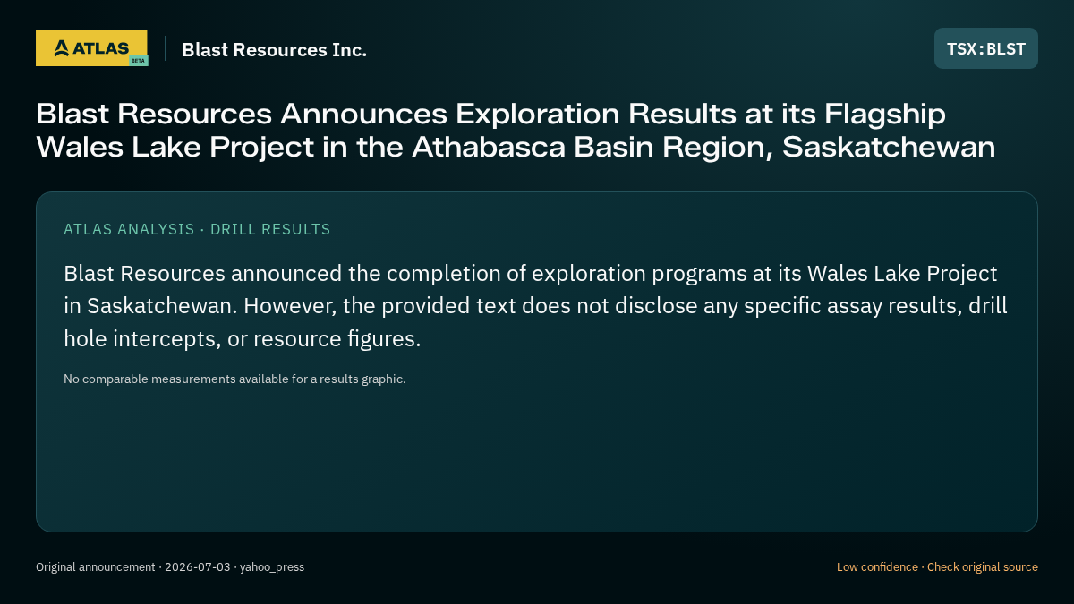 Atlas analysis — Blast Resources Inc.: Blast Resources Announces Exploration Results at its Flagship Wales Lake Project in the Athabasca Basin Region, Saskatchewan