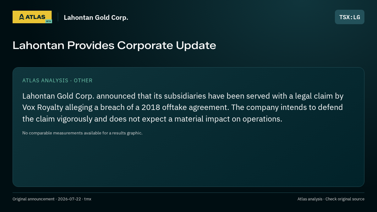Atlas analysis — Lahontan Gold Corp.: Lahontan Provides Corporate Update