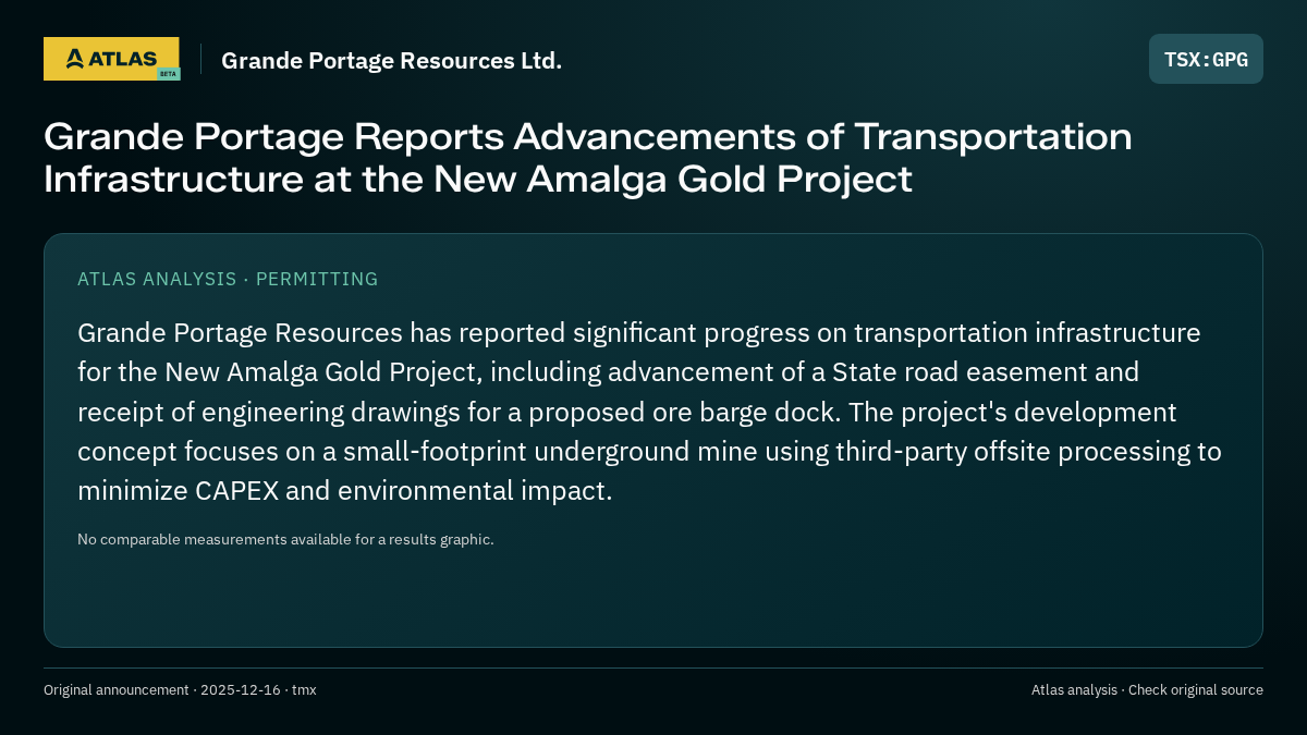 Atlas analysis — Grande Portage Resources Ltd.: Grande Portage Reports Advancements of Transportation Infrastructure at the New Amalga Gold Project