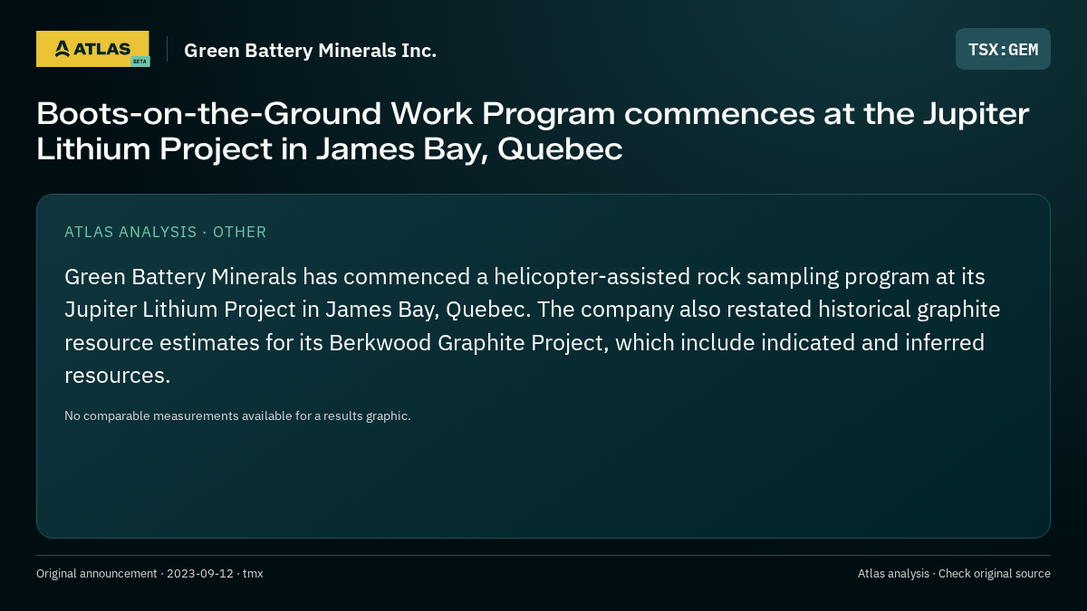 Atlas analysis — Green Battery Minerals Inc.: Boots-on-the-Ground Work Program commences at the Jupiter Lithium Project in James Bay, Quebec