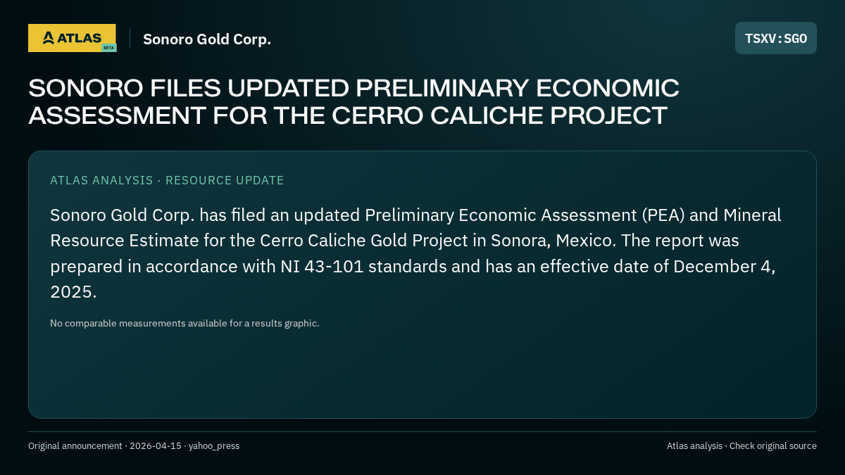 Atlas analysis — Sonoro Gold Corp.: SONORO FILES UPDATED PRELIMINARY ECONOMIC ASSESSMENT  FOR THE CERRO CALICHE PROJECT