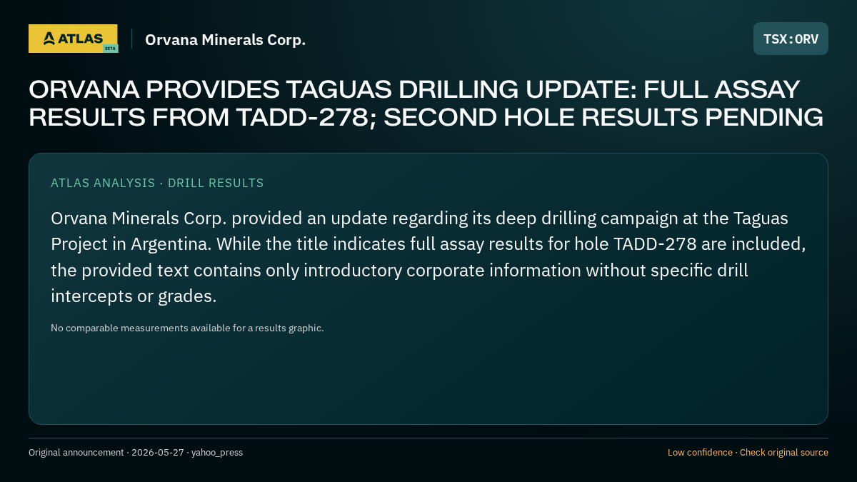 Atlas analysis — Orvana Minerals Corp.: ORVANA PROVIDES TAGUAS DRILLING UPDATE: FULL ASSAY RESULTS FROM TADD-278; SECOND HOLE RESULTS PENDING