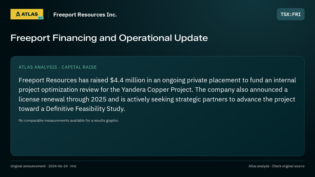 Atlas analysis — Freeport Resources Inc.: Freeport Financing and Operational Update