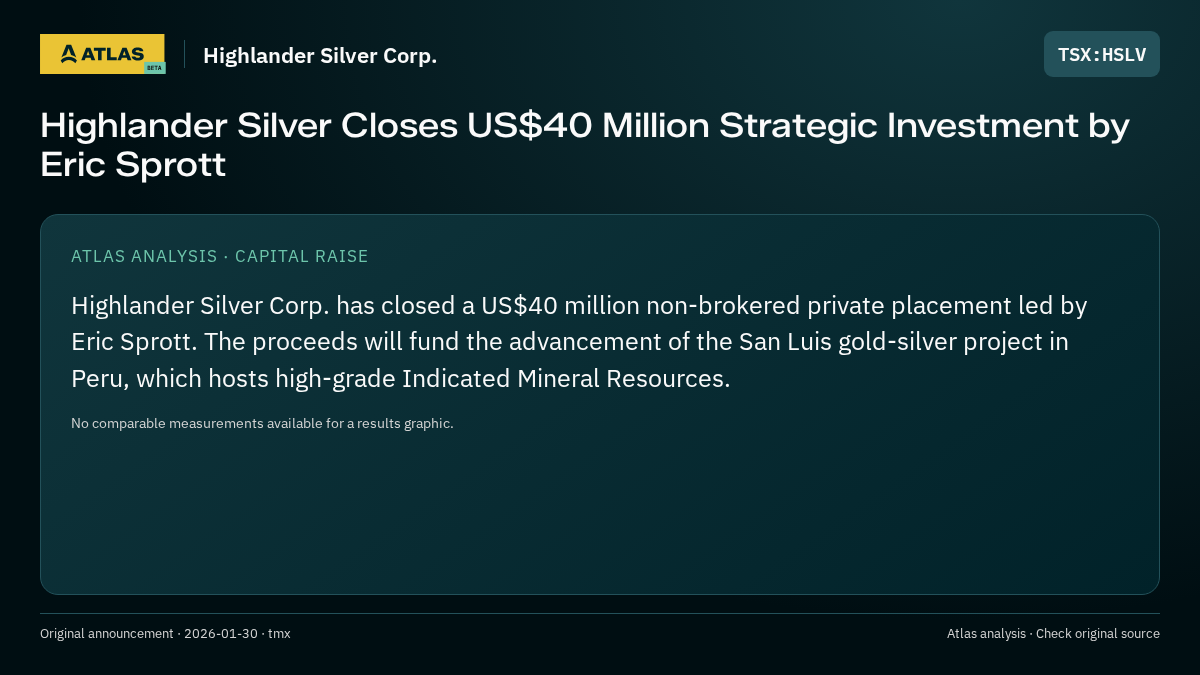 Atlas analysis — Highlander Silver Corp.: Highlander Silver Closes US$40 Million Strategic Investment by Eric Sprott