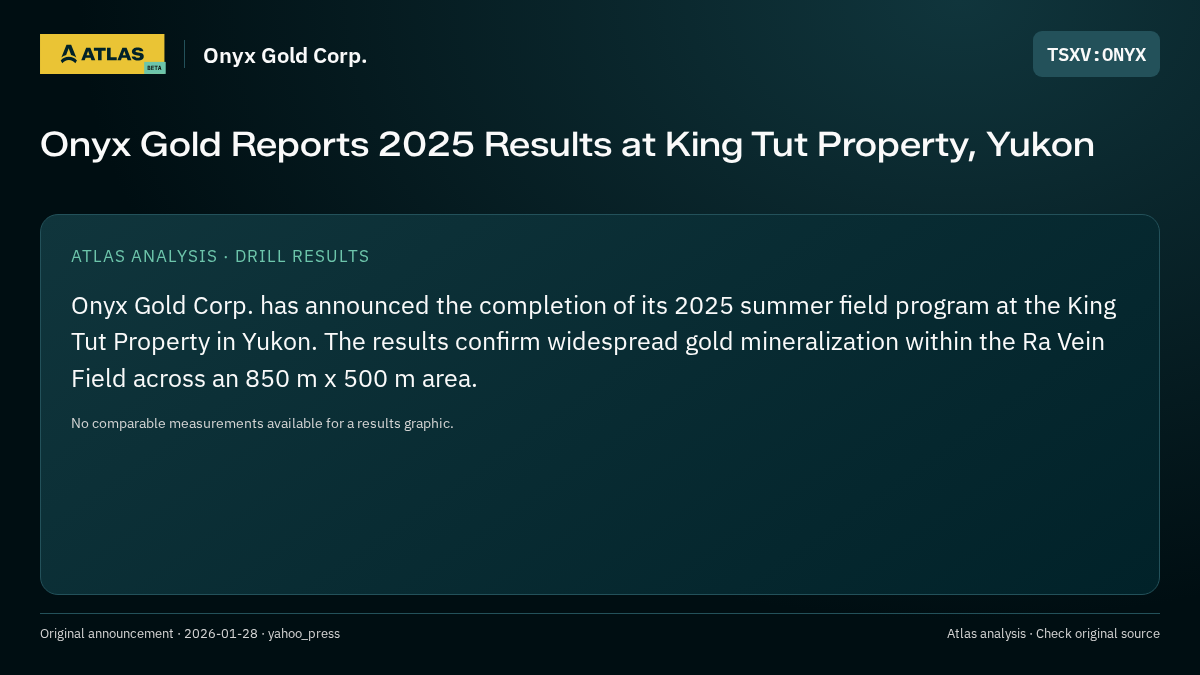 Atlas analysis — Onyx Gold Corp.: Onyx Gold Reports 2025 Results at King Tut Property, Yukon
