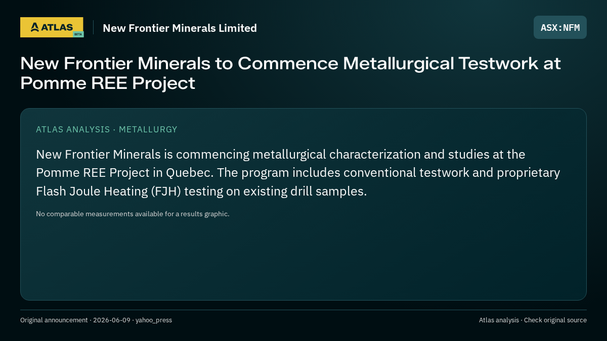 Atlas analysis — New Frontier Minerals Limited: New Frontier Minerals to Commence Metallurgical Testwork at Pomme REE Project