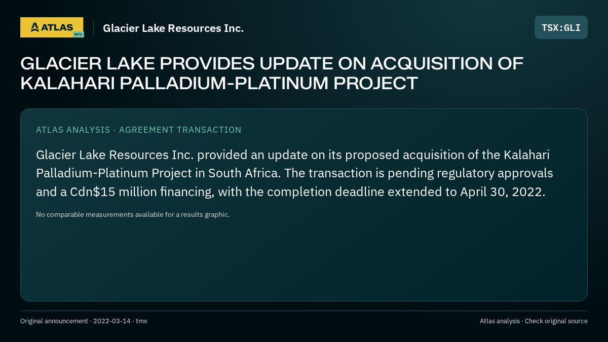 Atlas analysis — Glacier Lake Resources Inc.: GLACIER LAKE PROVIDES UPDATE ON ACQUISITION OF KALAHARI PALLADIUM-PLATINUM PROJECT